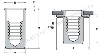 Чертеж заклепки резьбовой закрытой цилиндрической гладкой hin Sheet Nutsert CR Avdel