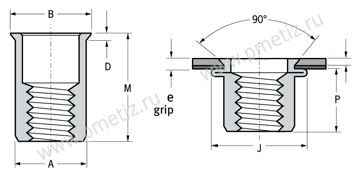 Чертеж заклепки резьбовой цилиндрической гладкой Thin Sheet Nutsert S Avdel 